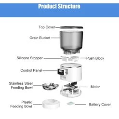 Bueteka Smart Feed Automatic Programmable Anti-Jamming Food Design Timed Cat Feeder, 4-lit -Cat Supplies Sale 815886 PT5. AC SS1800 V1685650514